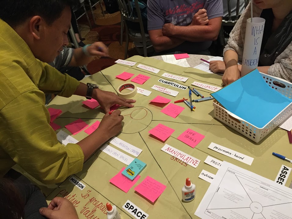 Reimagining Education