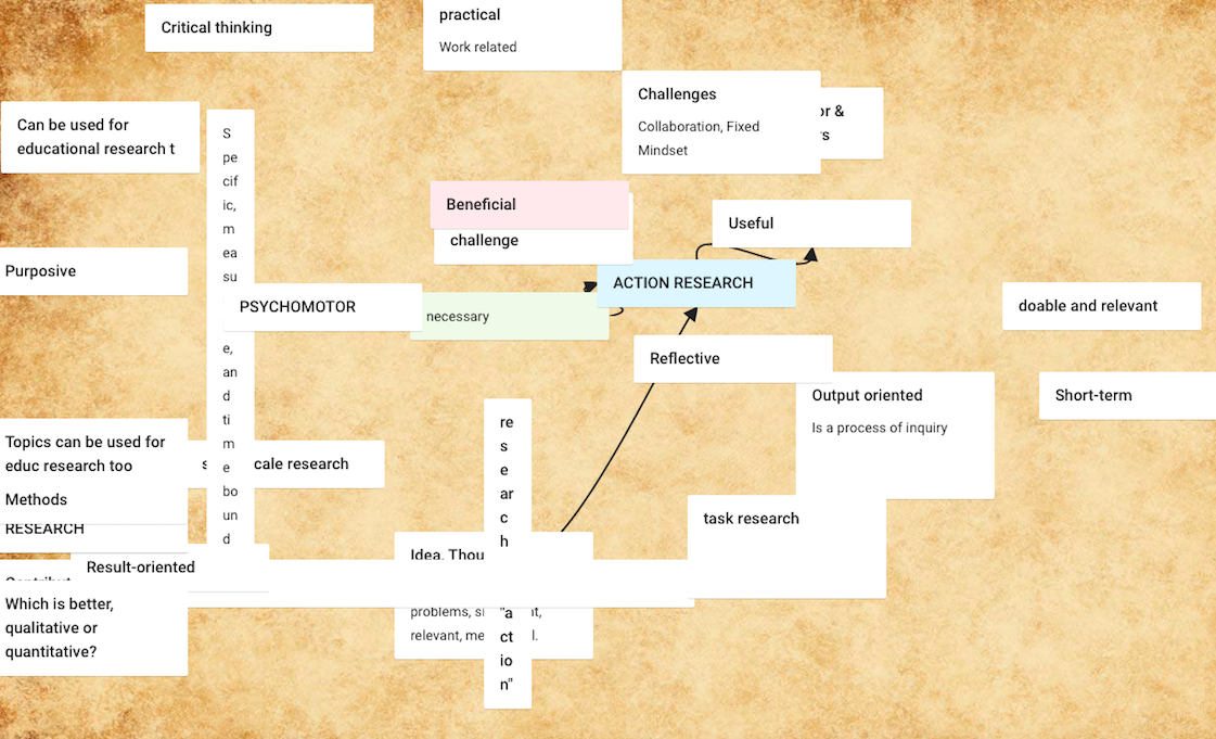 Looking at Action Research Through Design Thinking