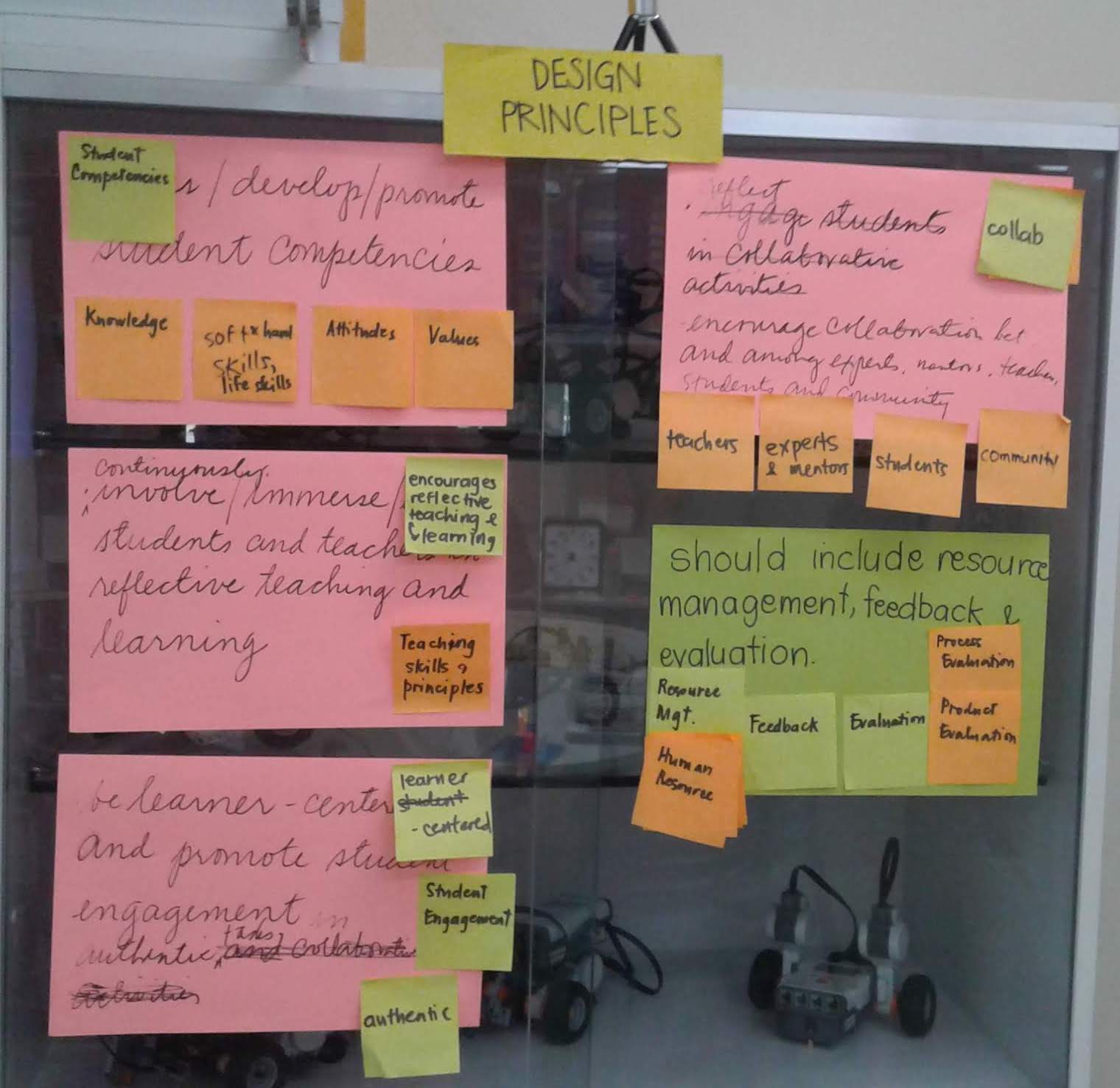 Making Sense of Project-Based Learning in Higher Education