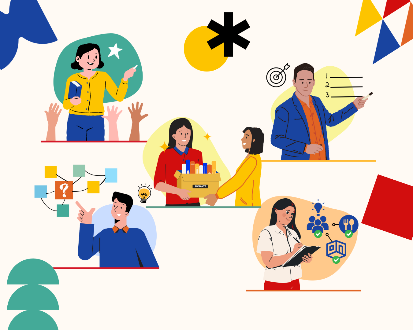 5 Kinds of People to Design the Futures of Education With